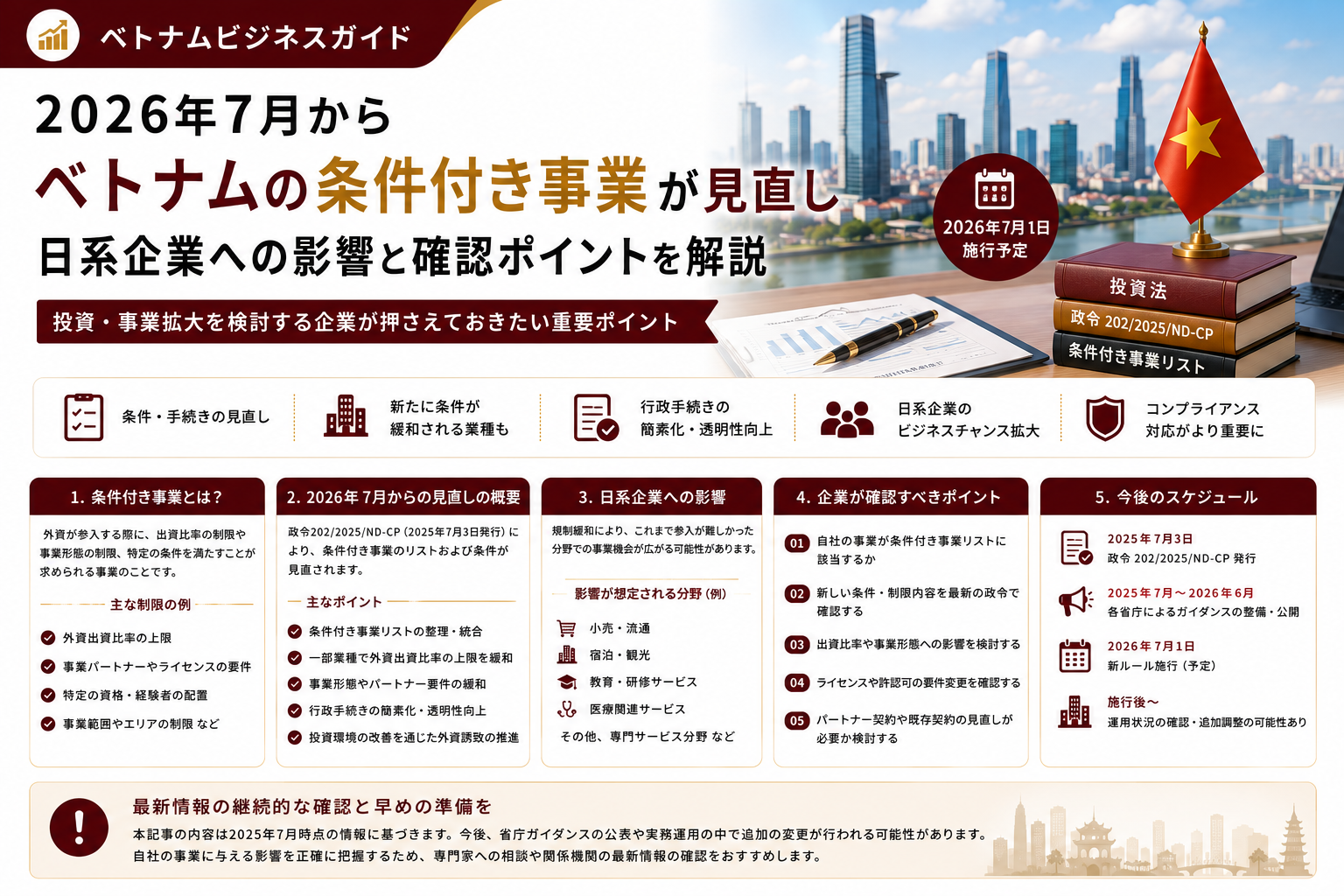 2026年7月からベトナムの条件付き事業が見直し｜日系企業への影響と確認ポイントを解説