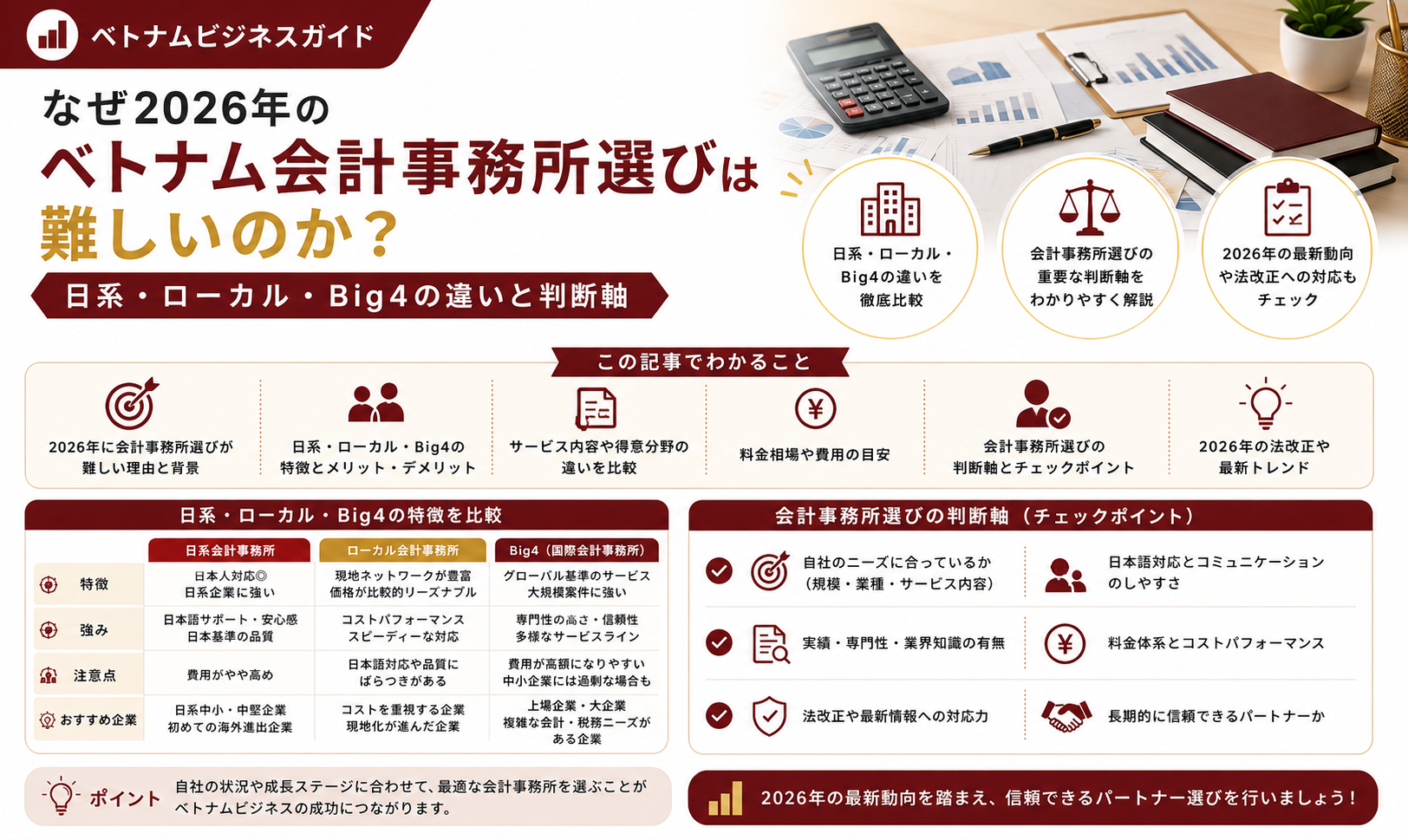 なぜ2026年のベトナム会計事務所選びは難しいのか？日系・ローカル・Big4の違いと判断軸