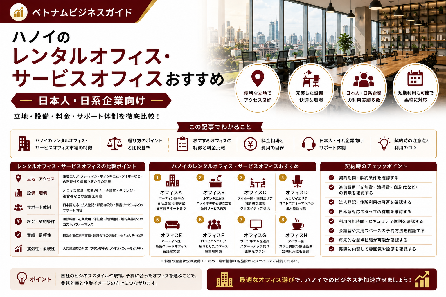 ハノイのレンタルオフィス・サービスオフィスおすすめ｜日本人・日系企業向け