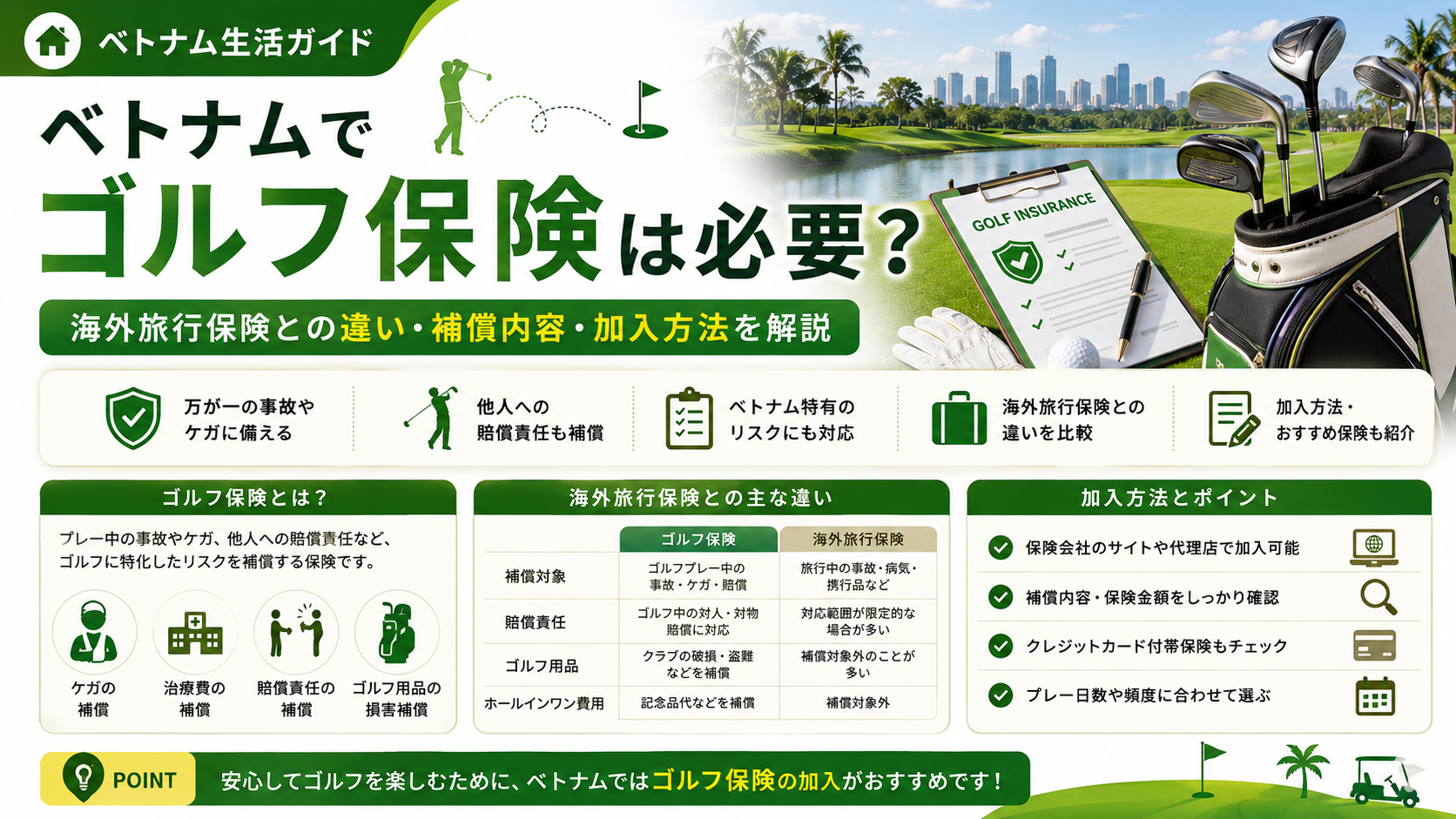ベトナムでゴルフ保険は必要？海外旅行保険との違い・補償内容・加入方法を解説