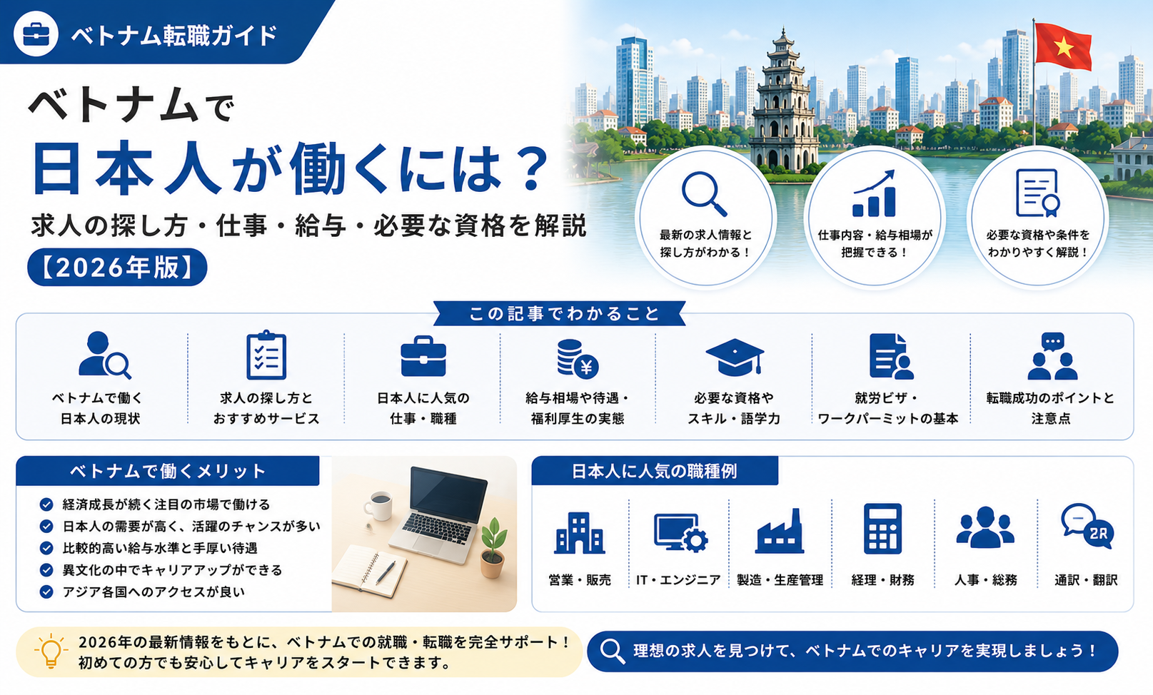 ベトナムで日本人が働くには？求人の探し方・仕事・給与・必要な資格を解説【2026年版】