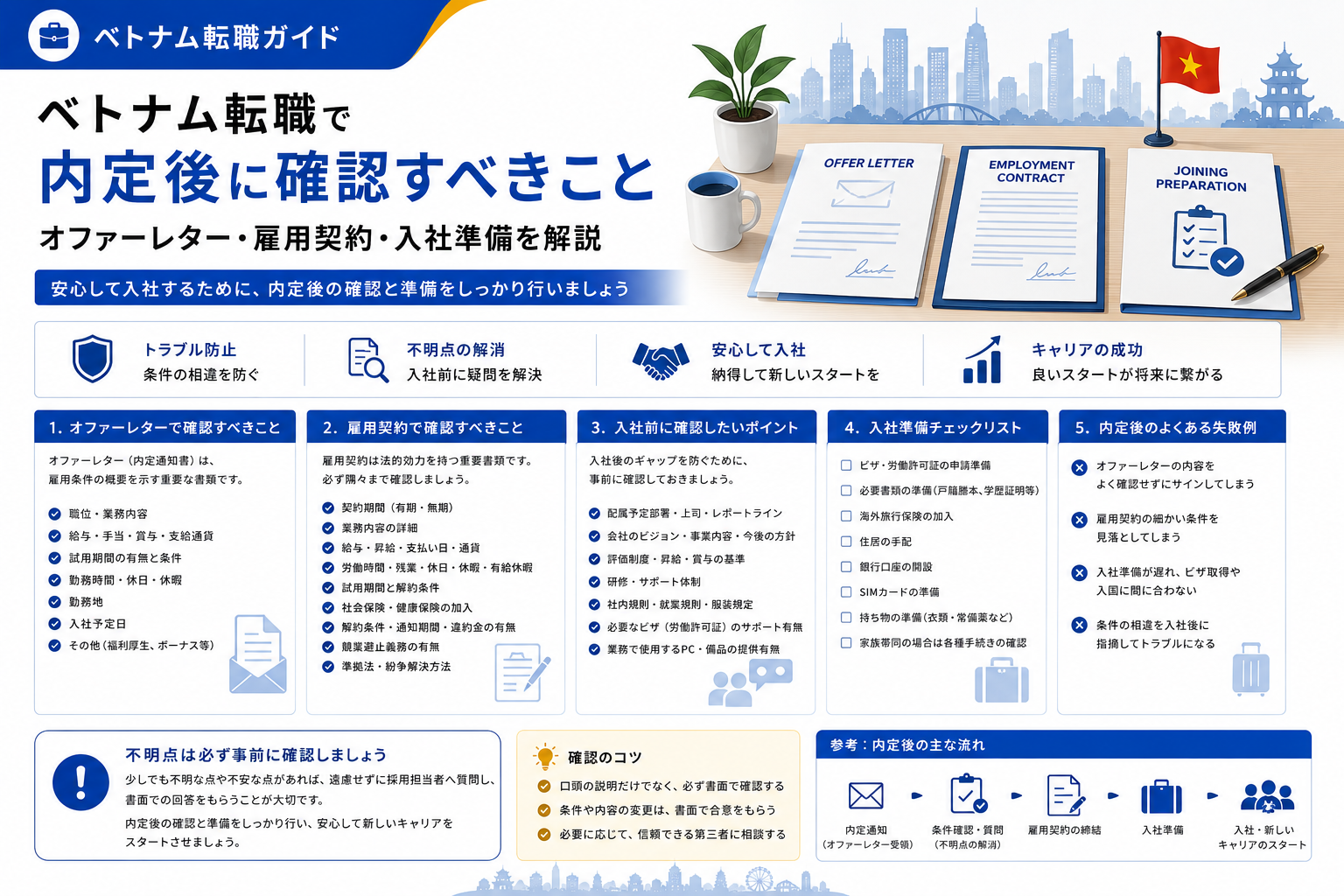 ベトナム転職で内定後に確認すべきこと｜オファーレター・雇用契約・入社準備を解説