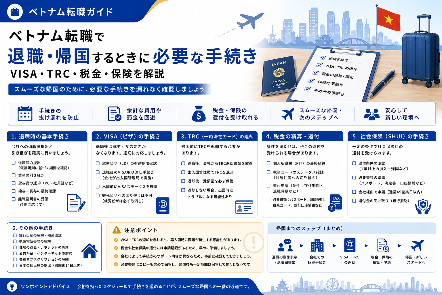 ベトナム転職で退職・帰国するときに必要な手続き｜VISA・TRC・税金・保険を解説