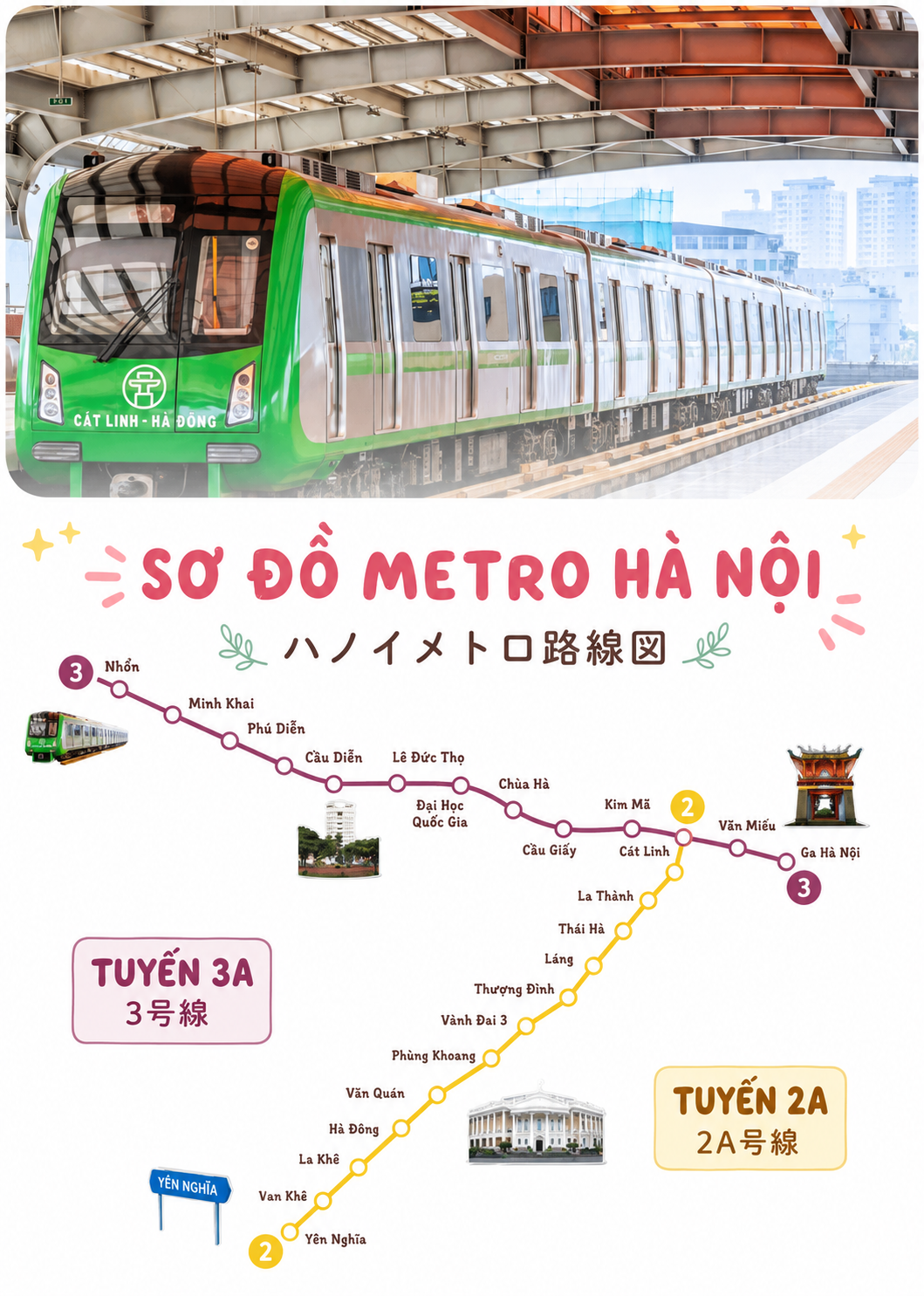 ハノイメトロ路線図(2A号線・3号線)