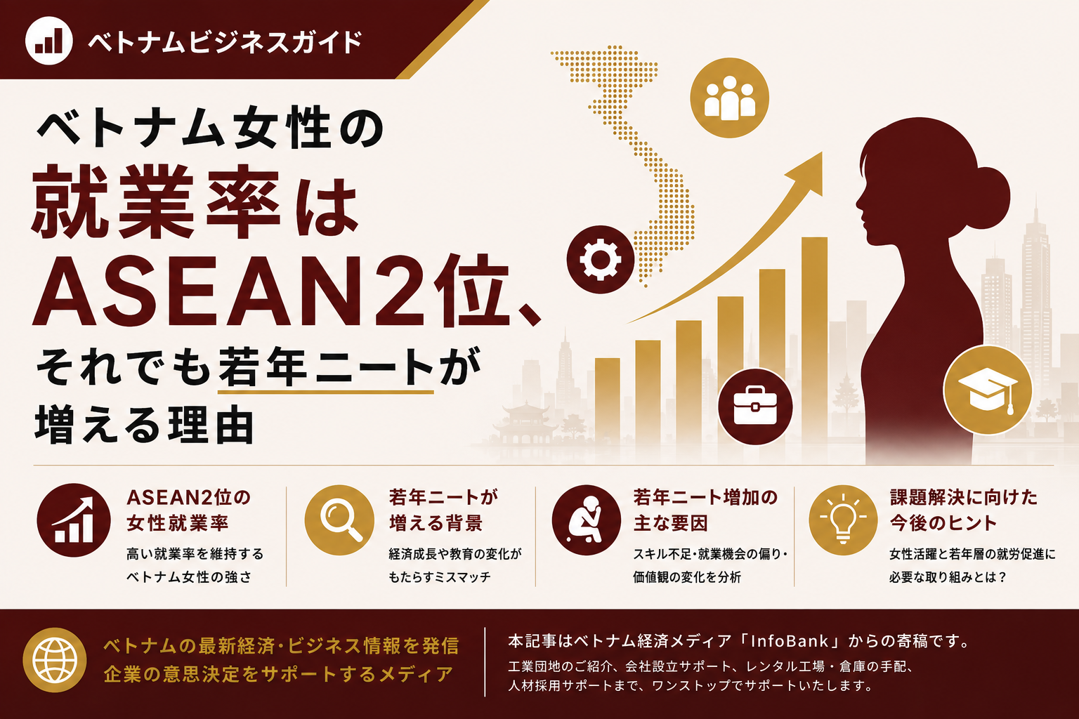 ベトナム女性の就業率はASEAN2位、それでも若年ニートが増える理由